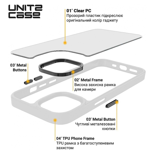 Фото - Чехол для смартфона Armorstandart UNIT2 for Apple iPhone 13 Matte Clear (ARM74796)
