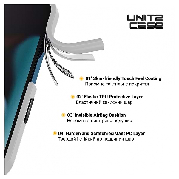 Фото - Чехол для смартфона Armorstandart UNIT2 for Apple iPhone 13 Matte Clear (ARM74796)
