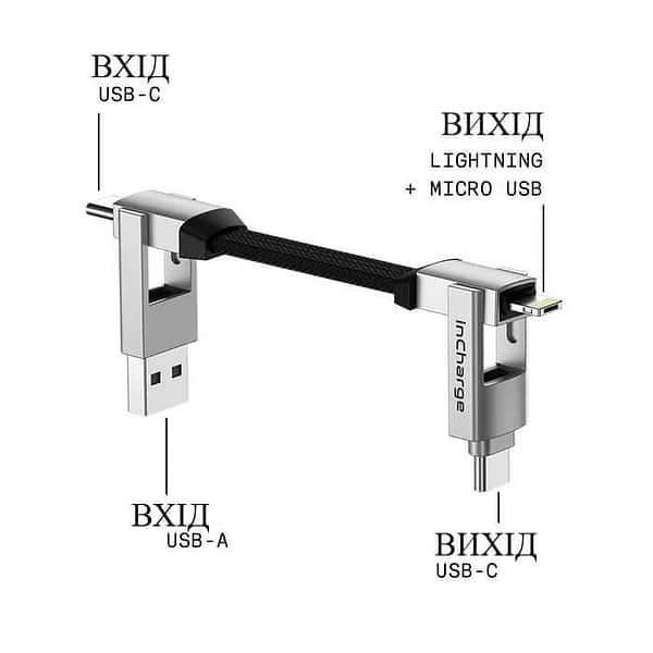 Фото - Кабель синхронізації даних Rolling Square 6in1 inCharge 6, білий (SIX02R)