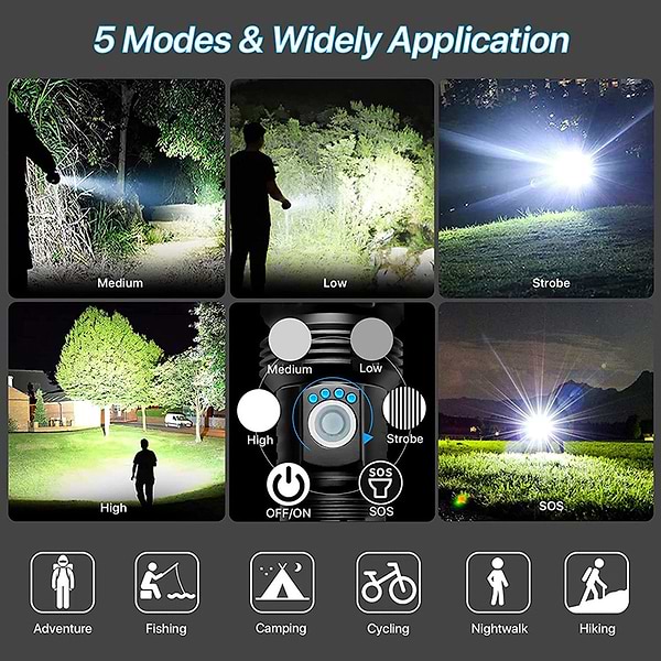 Фото - Фонарь аккумуляторный HiSmart P50 LED (AA620203)