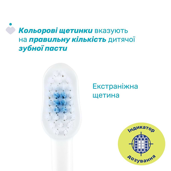 Фото - Зубна щітка мануальна дитяча Chicco 3-6 років 2 шт. (дівчинка) (12084.00)