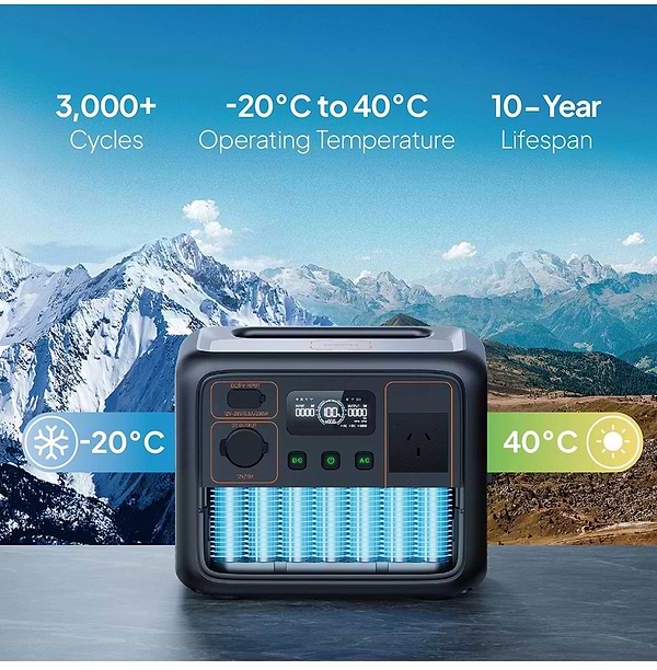 Фото - Зарядна станція універсальна Bluetti AC50P