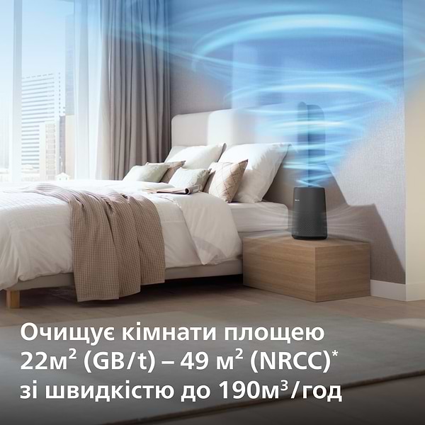 Фото - Очищувач повітря Philips AC0850/11