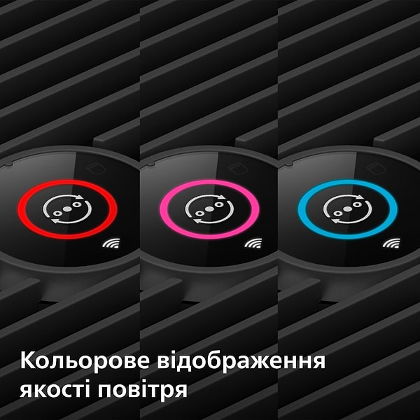 Фото - Очищувач повітря Philips AC0850/11