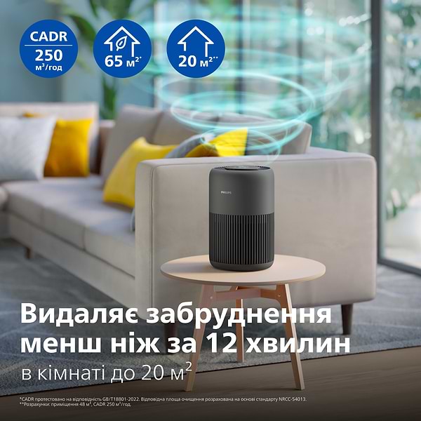 Фото - Очищувач повітря Philips AC0951/13