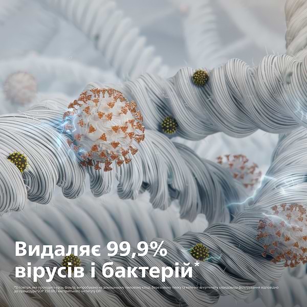 Фото - Очищувач повітря Philips AC0951/13