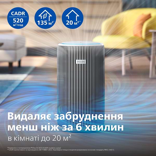 Фото - Очиститель воздуха Philips AC3220/10