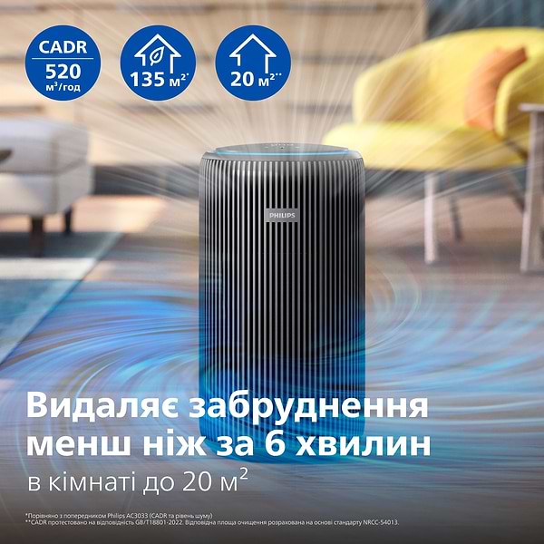 Фото - Очищувач повітря Philips AC3221/13