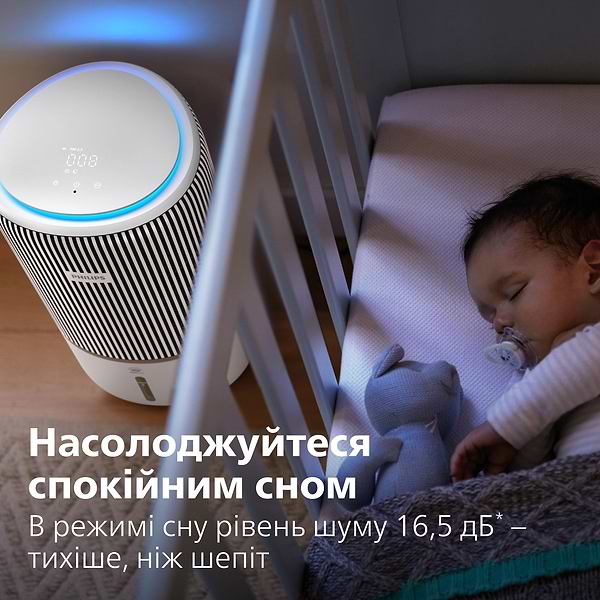 Фото - Очищувач повітря Philips AC3420/10