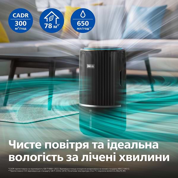 Фото - Очищувач повітря Philips AC3421/13