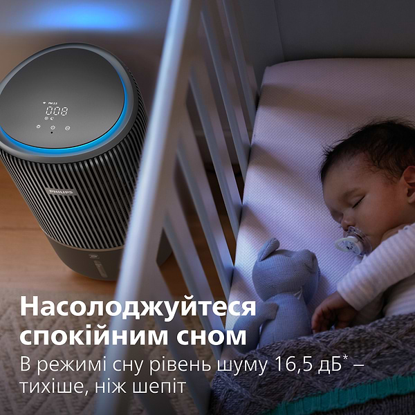 Фото - Очищувач повітря Philips AC3421/13