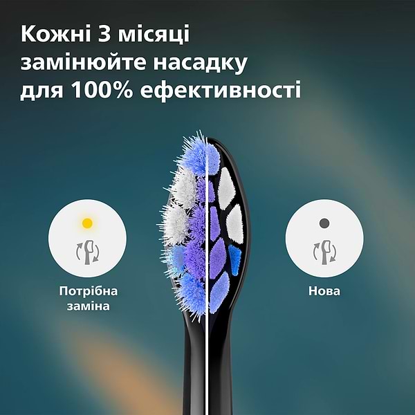 Фото - Насадка для зубної щітки Philips Sonicare HX6054/88 Sensitive