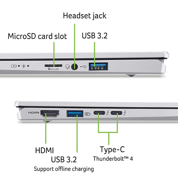 Фото - Ноутбук Acer Swift Go 14 SFG14-74 (NX.JCWEU.003) Silver