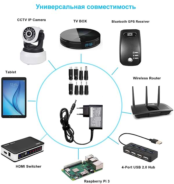 Фото - Зарядное устройство для ноутбука PowerPlant Q36 30W 12V 2.5A (NA700226)