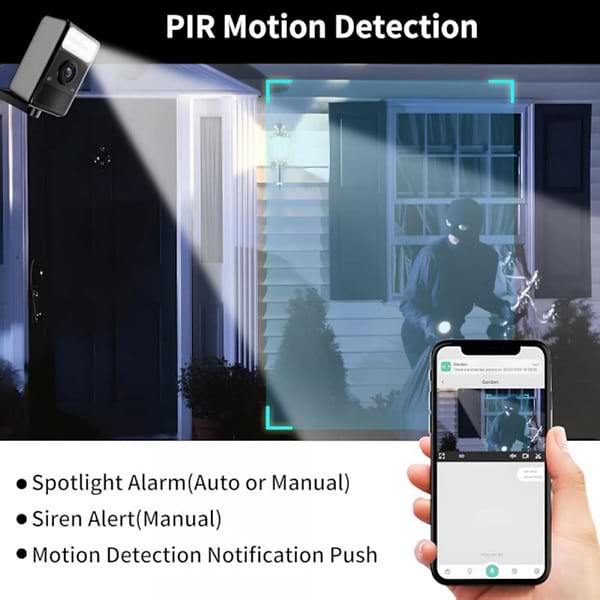 Фото - Камера відеоспостереження SJCAM S1