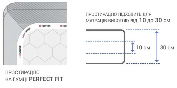 Фото - Простирадло двоспальне Sonex Aero Ocean Blue 160x200x25 см (SO102317)