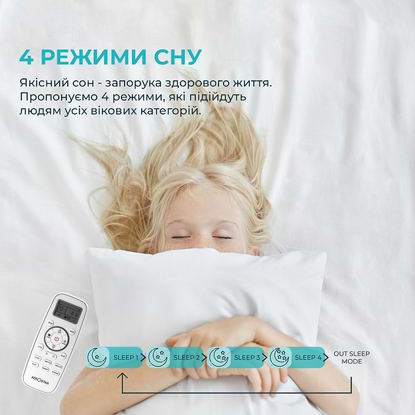 Фото - Кондиціонер спліт Aerostar DJ AER-12A