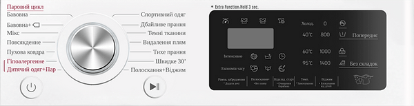 Фото - Пральна машина Prime Technics PWF 91469 TID