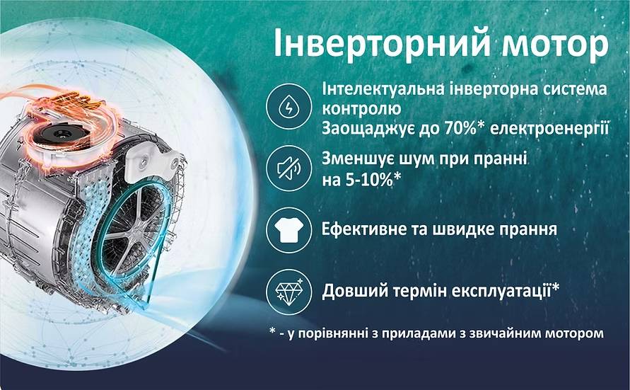 Фото - Пральна машина Prime Technics PWF 81226 OIS