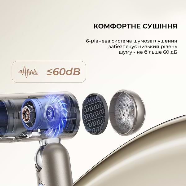 Фото - Фен-стайлер Dreame Pocket Titanium (AHD51-TI)