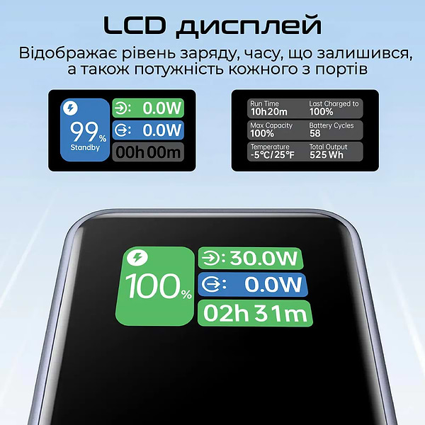 Фото - Батарея мобильная Promate 20000mAh titan-130rc)