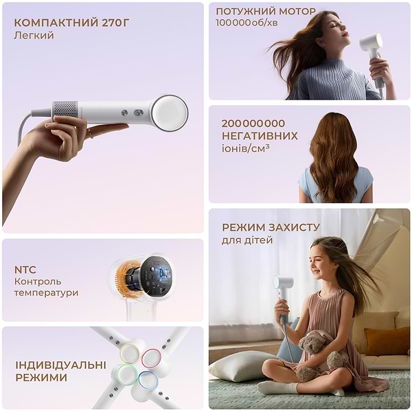 Фото - Фен Dreame Hair Mini White (AHG11AW)