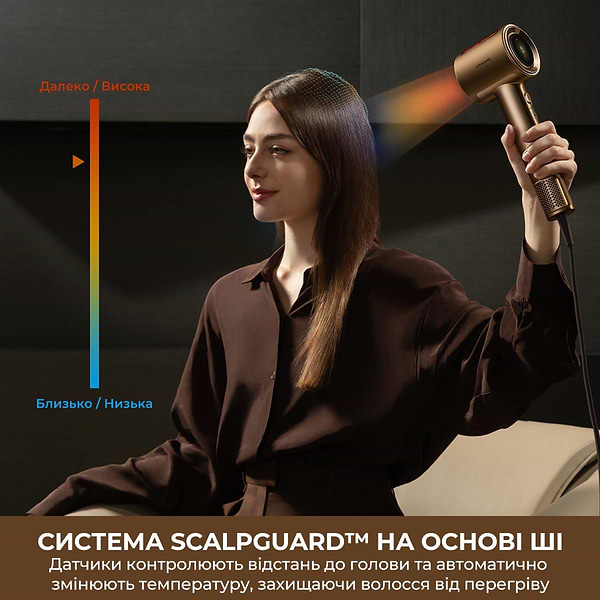 Фото - Фен Dreame Pilot (AHX01A)