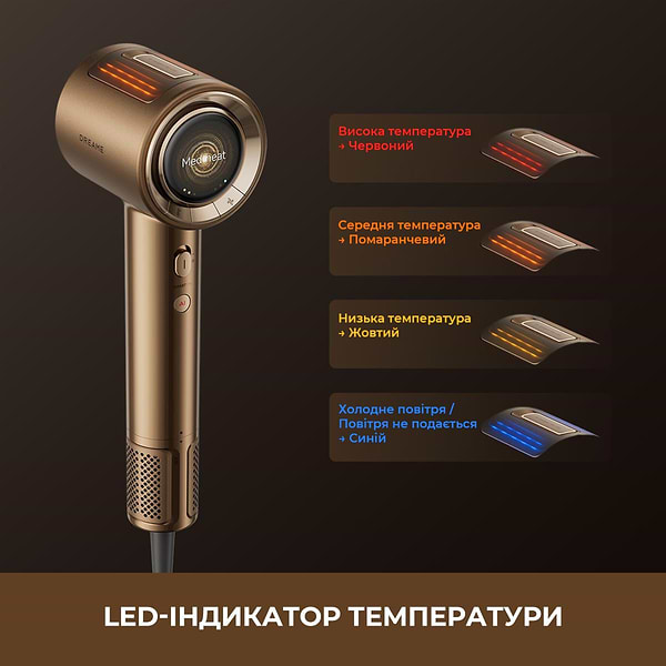 Фото - Фен Dreame Pilot (AHX01A)