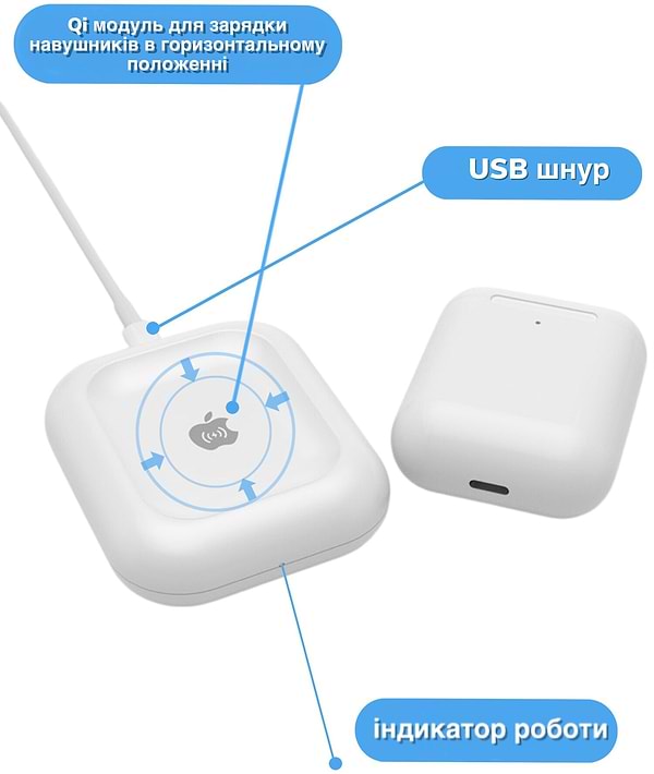 Фото - Беспроводное зарядное устройство Ailink AirPods Wireless Charger с технологией QI White (AI-AirPodsCharger1)