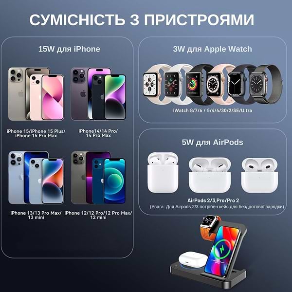 Фото - Бездротовий зарядний пристрій Ailink Dock Station T-line 4 в 1 Black (AI-DS-T-line-4in1bk)