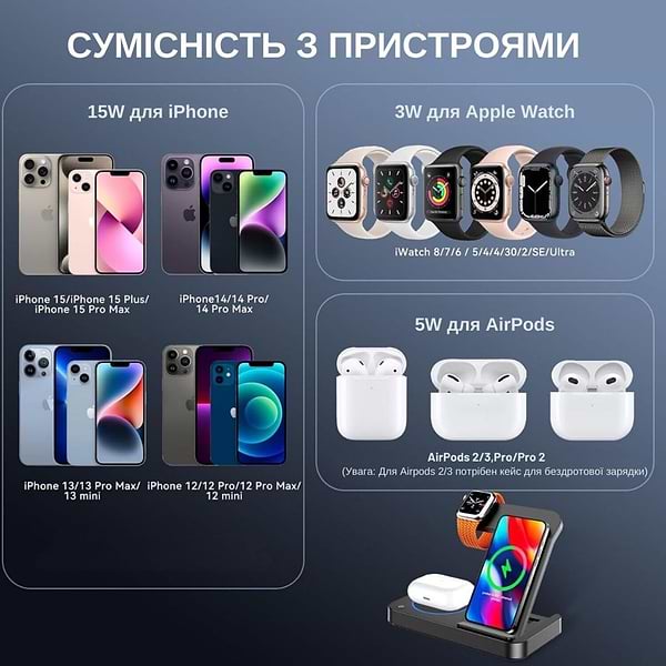 Фото - Бездротовий зарядний пристрій Ailink Dock Station T-line 4 в 1 White (AI-DS-T-line-4in1wh)