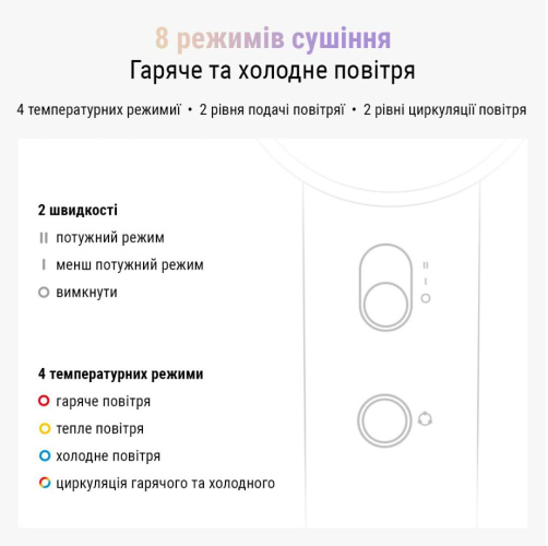 Фото - Фен AIMED Hair Master PRO с набором насадок (AI-HMaster1_set_pink)