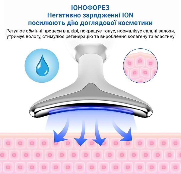 Фото - Масажер для обличчя AIMED Neck RF Lifting EMS+LED Pink (AI-NeckEMS_pink)