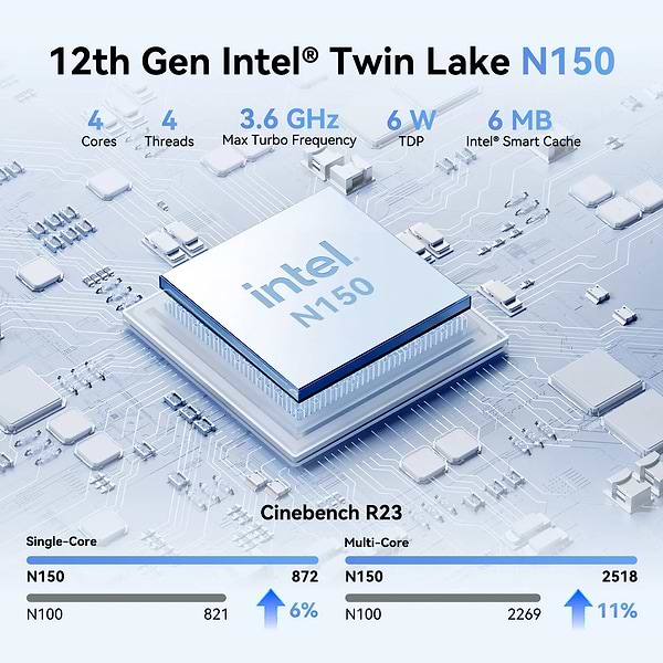 Фото - Неттоп GEEKOM Mini Air12 N150 (GMAir12N150-16512-EU)