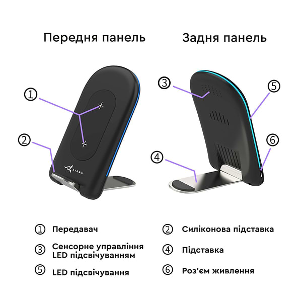 Фото - Беспроводное зарядное устройство AIRON Qi AirCharge