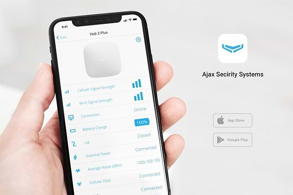 Фото - Беспроводная станция управления приборами Ajax Hub 2 Plus White (000018791)
