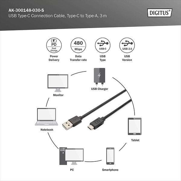 Фото - Кабель USB Type-A - USB Type-A Digitus USB-A > USB-C 3 м Black (AK-300148-030-S)