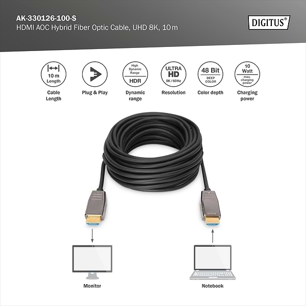 Фото - Кабель HDMI Digitus HDMI UHD 8K 10 м Black