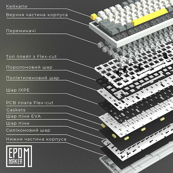 Фото - Клавиатура беспроводная игровая EPOMAKER AK820 Pro Flying Fish Switch Hot-Swap White (AK820-PRO-W-FF)