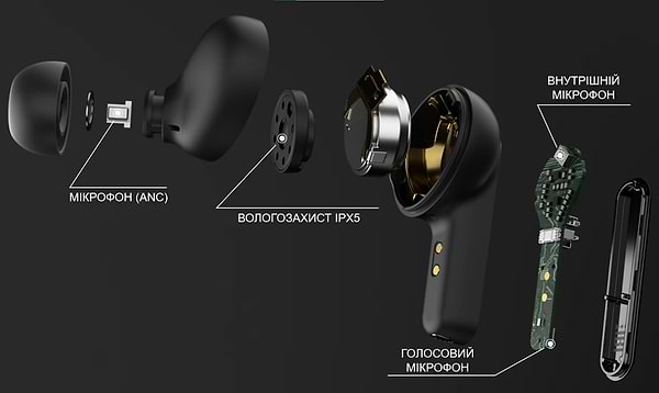 Фото - Навушники вкладиші бездротові TWS JBL Live Pro 2 Black (JBLLIVEPRO2TWSBLK)
