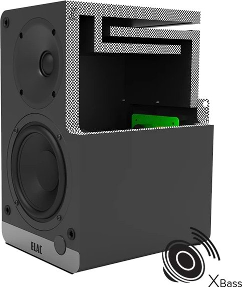 Фото - Компьютерная акустика обычная 2.0 Elac Debut Connex DCB41 Walnut