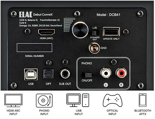 Фото - Комп'ютерна акустика звичайна 2.0 Elac Debut Connex DCB41 Blue