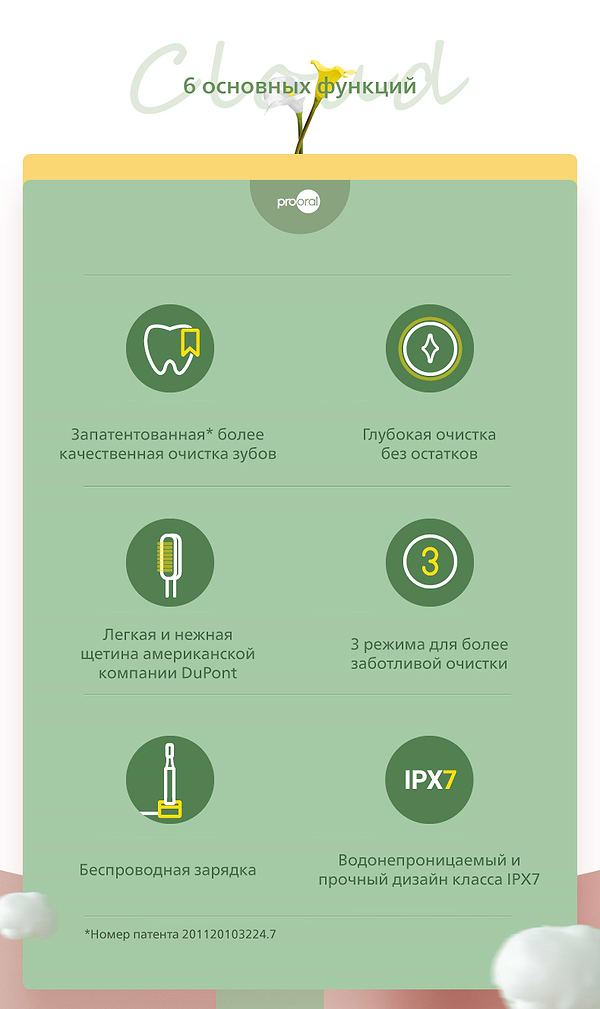 Фото - Зубна щітка електрична Prooral T09 білого кольору (T09.1)