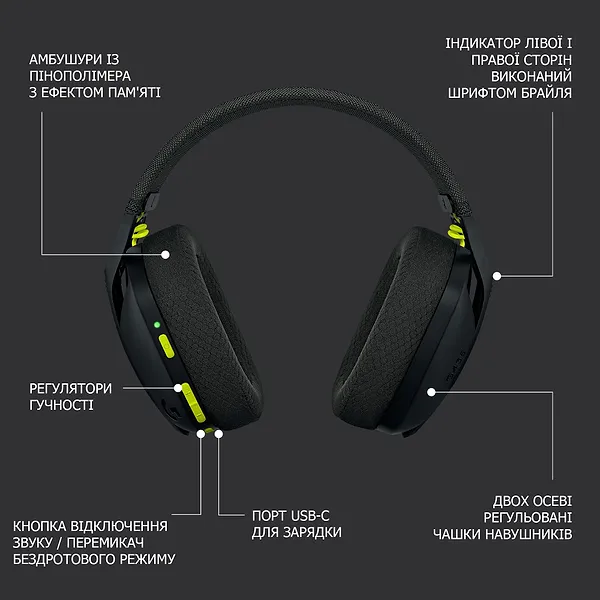 Фото - Уцінка - Гарнітура бездротова ігрова Logitech G435 Black (981-001050) #