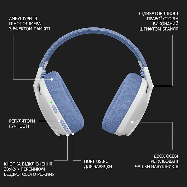 Фото - Уценка - Гарнитура беспроводная игровая Logitech G435 White (981-001074)