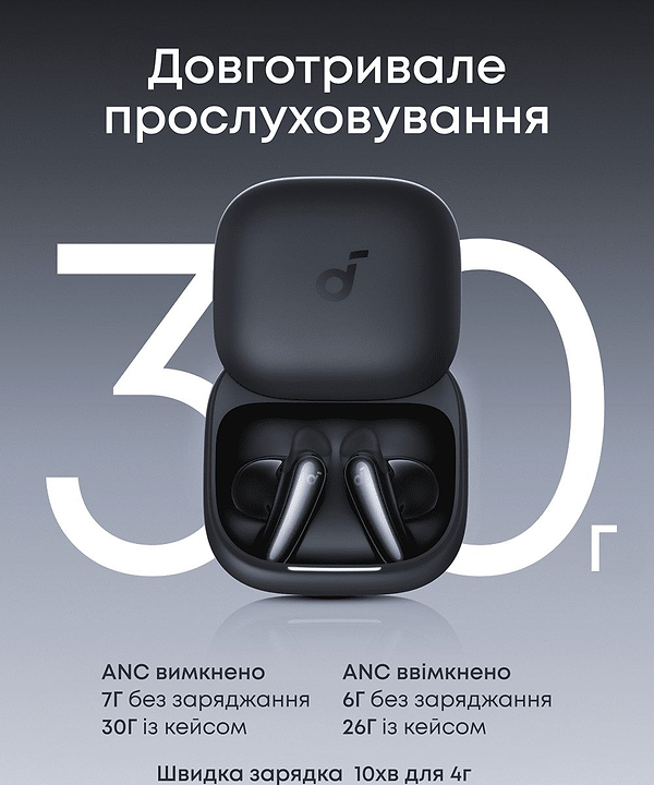 Фото - Навушники вкладиші бездротові Anker SoundСore Liberty Buds Black (D1200G11)