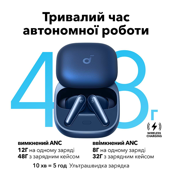 Фото - Наушники вкладыши беспроводные TWS Anker SoundСore Liberty 5 Blue