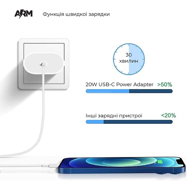 Фото - Мережевий зарядний пристрій Armorstandart AMHJ83 20W USB-C (ARM58528)