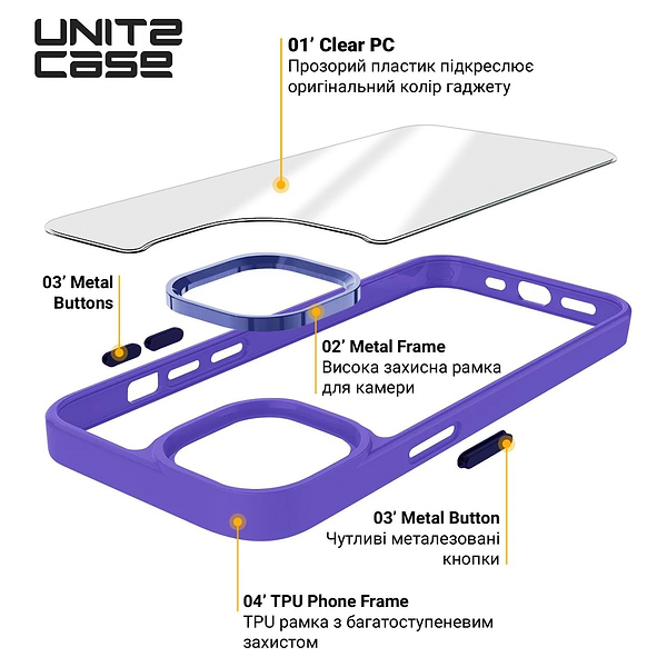Фото - Чохол для смартфону Armorstandart UNIT2 for Apple iPhone 13 Lavender (ARM75231)