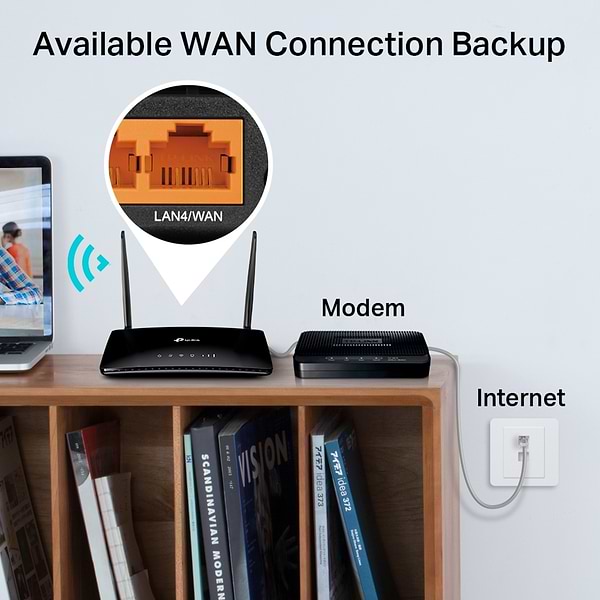 Фото - Маршрутизатор інтернет WiFi5 TP-Link Archer MR202